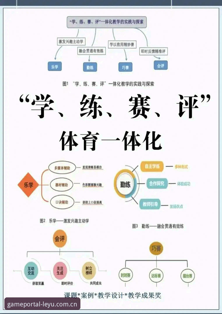 2024年数字体育平台进阶指南：乐鱼体育平台的5大核心优势与发展方向